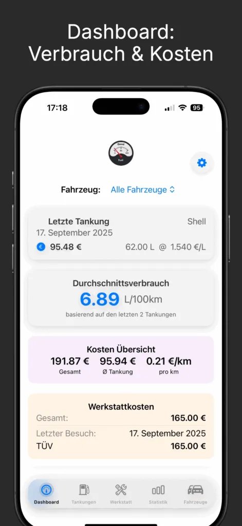 Good Fuel iOS-App von Carsten Sachse – Fahrtenbuch-Dashboard